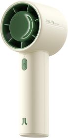 Handheld Turbo Fan, 5000mAh Rechargeable Portable Fan, Up to 28H Runtime, 5-Speed Powerful Airflow (Color: Beige   Indicator)
