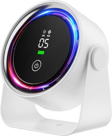 Small Desk Fan 5000mAh Rechargeable Battery Powered -Retro Low Noise Quiet Portable Gentle Blowing with LED Night Light Office Bedroom Table Top (Color: White)